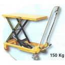 TABLE ELEVATRICE MOBILE 150 kg 