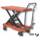 TABLE ELEVATRICE MOBILE 500 kg 